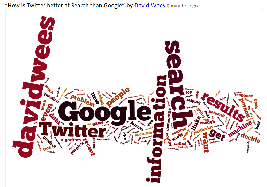 Wordle - Twitter as Search