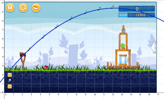 polynomial regression