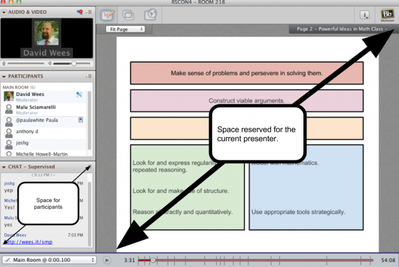 How screen space is allocated in webinars