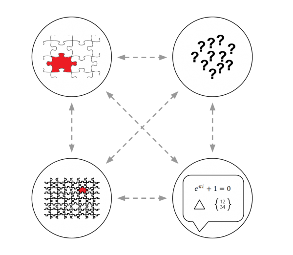 Objections to computer based math – The Reflective Educator