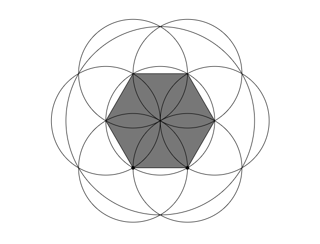 construction of a hexagon