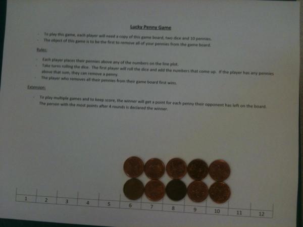 Student 2 - another flat distribution