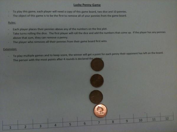 Student 3 - All 4 coins on number 7