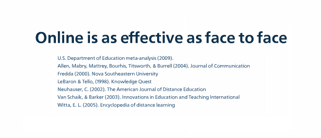 Online Education Is As Effective As Face To Face Instruction The Reflective Educator