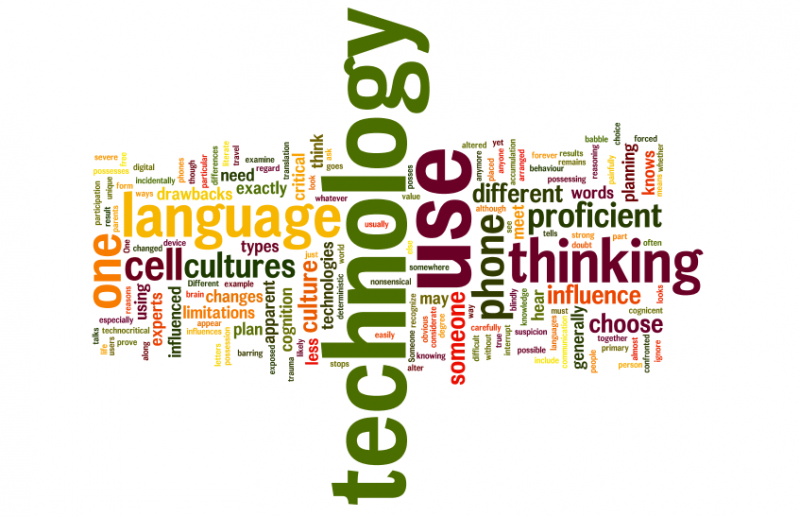 Technocriticism Wordle