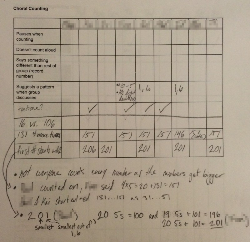 Choral Counting