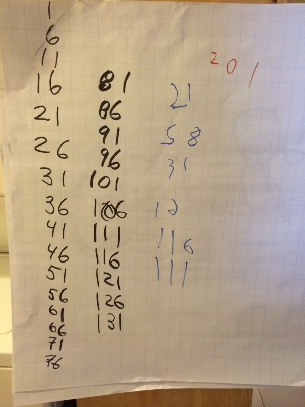 Record of choral counting