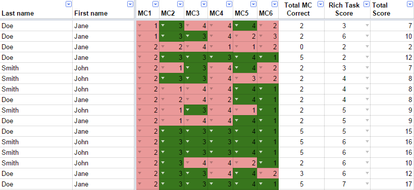 Spreadsheet