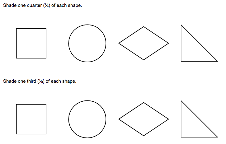 fractions are hard the reflective educator