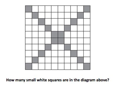 How many small white squares are in the diagram above?