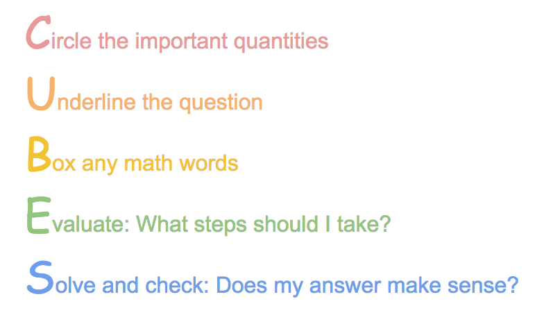 Circle the important quantities, Underline the question, Box any math words, Evaluate: What steps should I take?, Solve and check: Does my answer make sense?