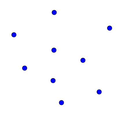 Isolated facts as separated points