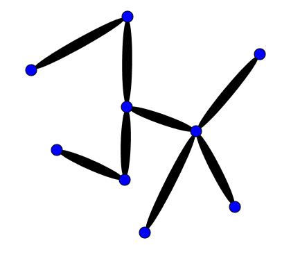 Points connected with line segments