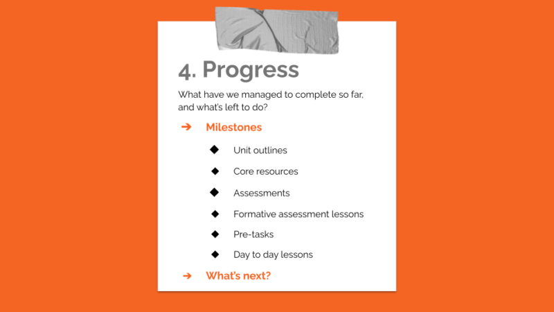 What have we managed to complete so far, and what’s left to do?


Milestones
Unit outlines
Core resources
Assessments
Formative assessment lessons
Pre-tasks
Day to day lessons
What’s next?