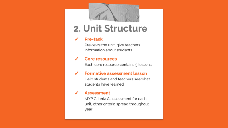 Pre-task
Previews the unit, give teachers information about students
Core resources
Each core resource contains 5 lessons
Formative assessment lesson
Help students and teachers see what students have learned
Assessment
MYP Criteria A assessment for each unit, other criteria spread throughout year