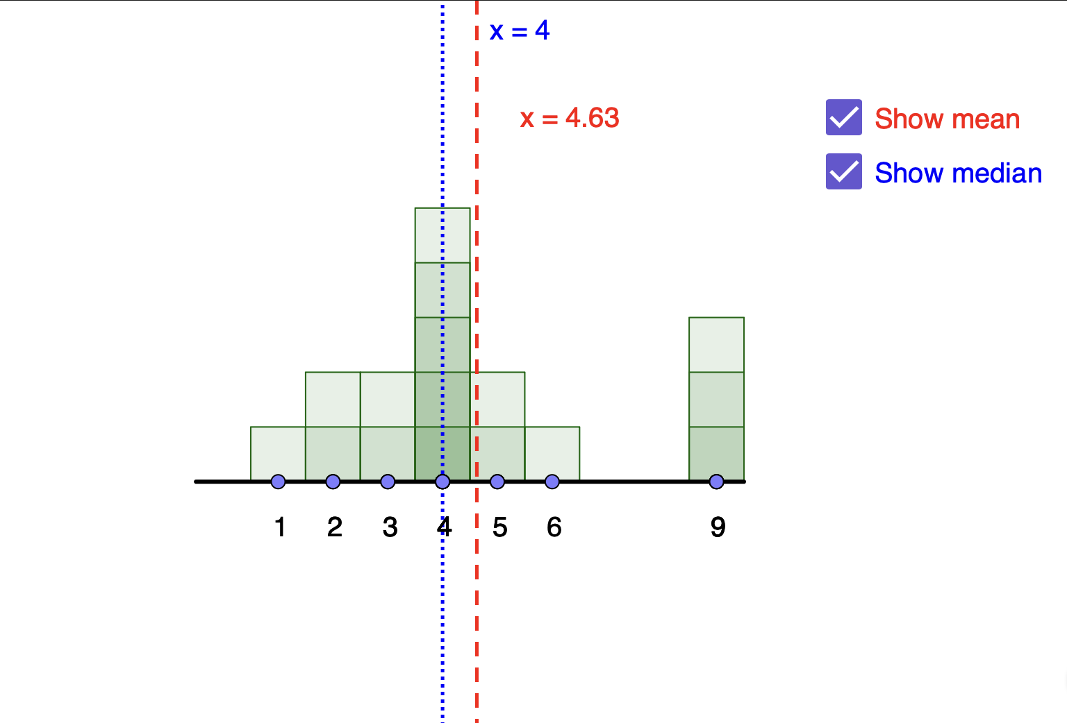 “Geogebra"